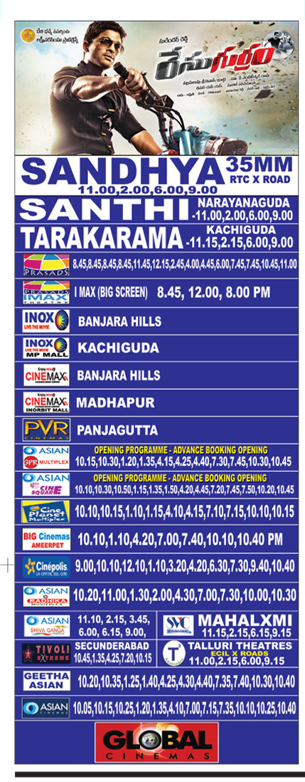 Race Gurram Movie Theaters